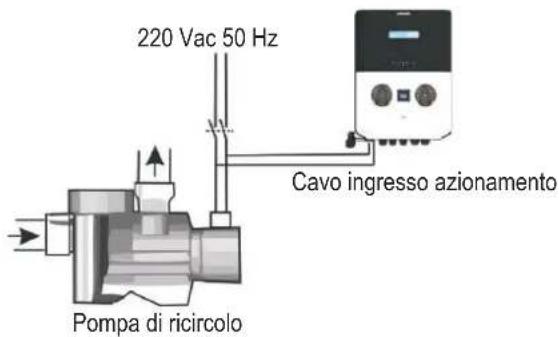 HAYWARD Easy Chem - 4c. Ingresso di attivazione della pompa di ricircolo - 1