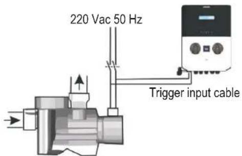 HAYWARD Easy Chem - 4c. Trigger input by circulation pump - 1