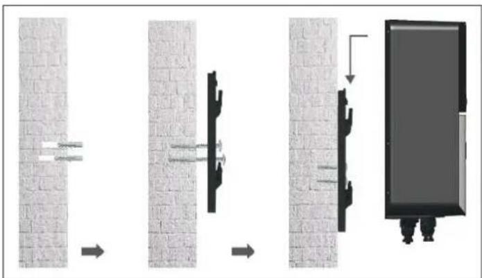 HAYWARD Easy Chem - 3b. Installazione a parete - 1