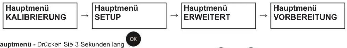 HAYWARD Easy Chem - 6b. Hauptmenü - 1