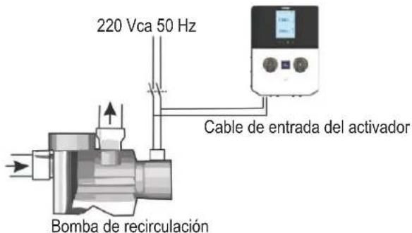 HAYWARD Pro Chem - 4b. Dispositivo de supresión eléctrica - 4
