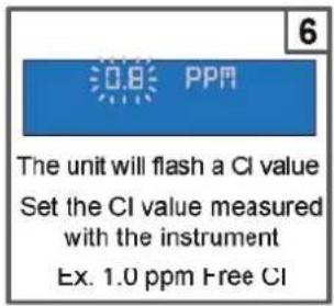 HAYWARD Pro Chem - Etiketts: - 33