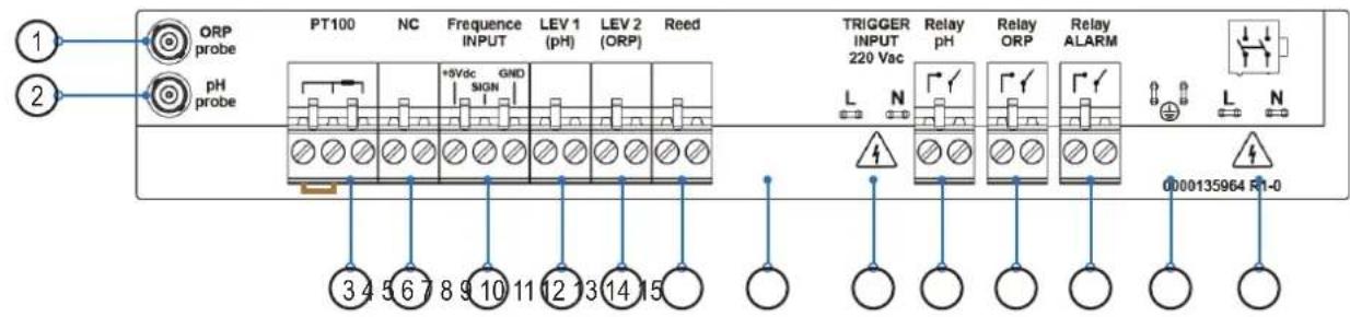 HAYWARD Pro Chem - 4a. Elektrische Installation und Verkabelung - 2