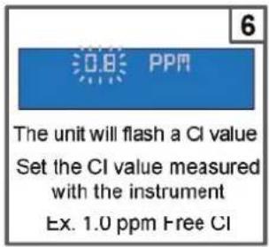 HAYWARD Pro Chem - 6f. Chlorine calibration - 6