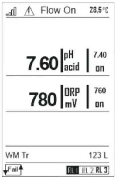 HAYWARD Pro Chem - 6b. Niveau d'affichage, trois et deux paramètres - 1
