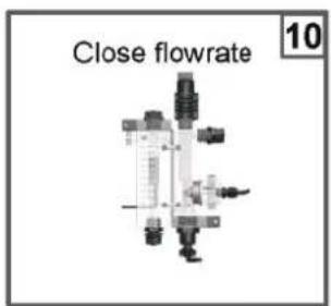 HAYWARD Pro Chem - 6f. Étalonnage chlore - 9