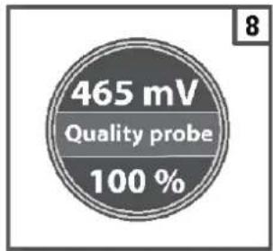 HAYWARD Pro Chem - Muy importante - 25