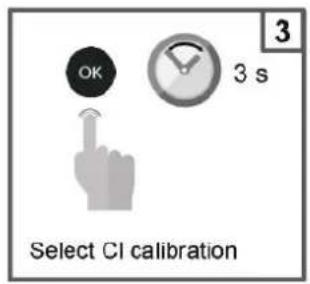 HAYWARD Pro Chem - Etiketts: - 30