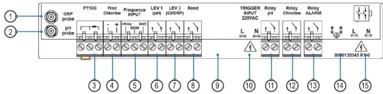 HAYWARD Pro Chem - 4a. Elektrische Installation und Verkabelung - 4