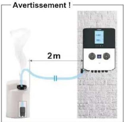 HAYWARD Pro Chem - 3b. Installation murale - 1