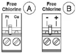 HAYWARD Pro Chem - Raccord d'étiquette : - 5