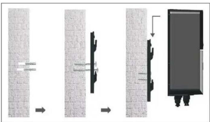 HAYWARD Pro Chem - 3b. Wandmontierte Installation - 1