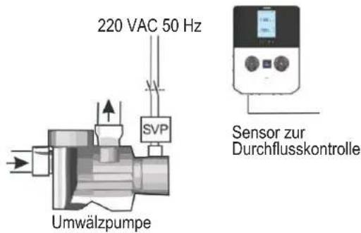 HAYWARD Pro Chem - 4b. Elektrisches Schutzgerät - 3