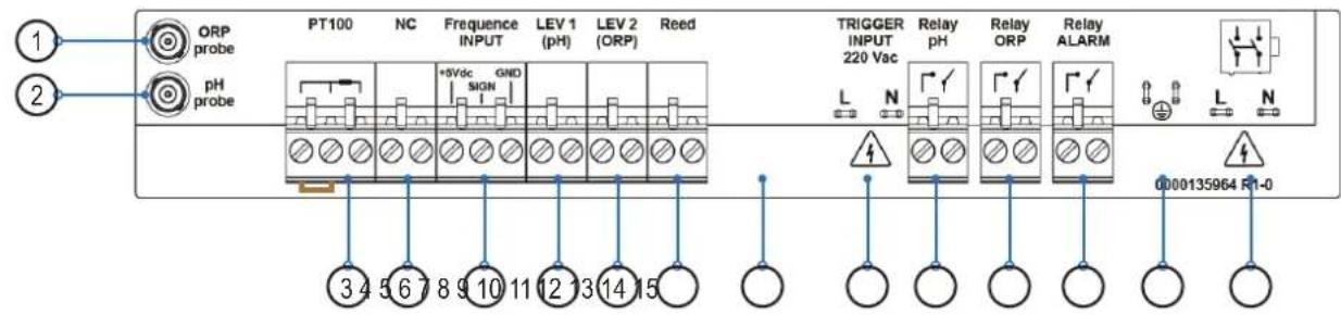 HAYWARD Pro Chem - Label connection: - 1