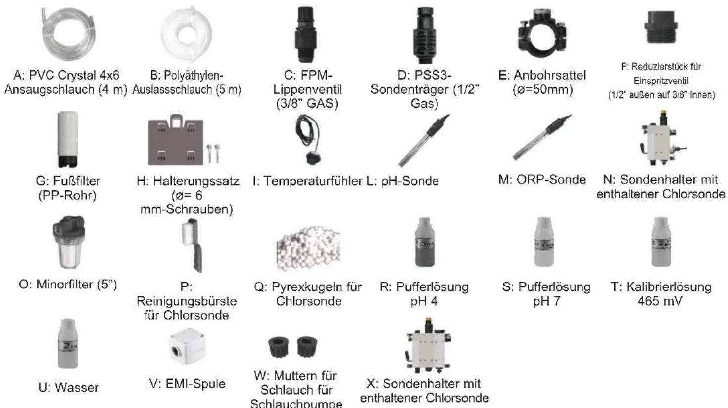 HAYWARD Pro Chem - VERPACKUNGSINHALT - 1