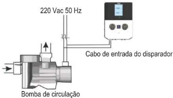 HAYWARD Pro Chem - 4c. Entrada de disparo pela bomba de circulação - 1
