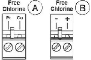 HAYWARD Pro Chem - Conexión de etiquetas: - 5