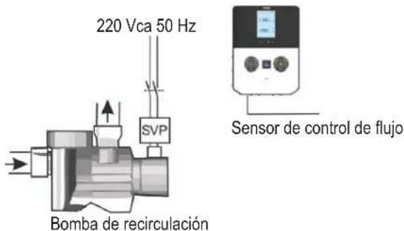 HAYWARD Pro Chem - 4b. Dispositivo de supresión eléctrica - 5