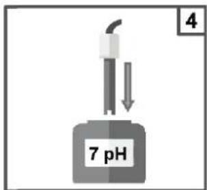 HAYWARD Pro Chem - Etiketts: - 5