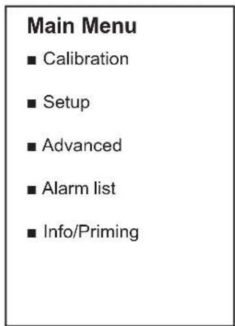 HAYWARD Pro Chem - 6c. Main menu - 3