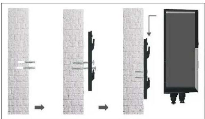 HAYWARD Pro Chem - 3b. Installazione a parete - 1