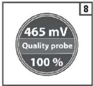 HAYWARD Pro Chem - 6e. ORP probe calibration - 8