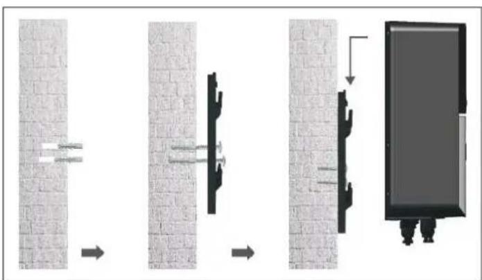 HAYWARD Pro Chem - 3b. Instalación mural - 1
