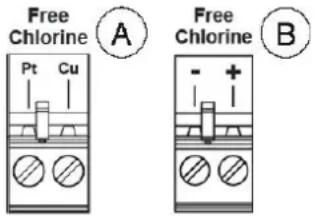 HAYWARD Pro Chem - 4a. Installazione e cablaggio elettrico - 6