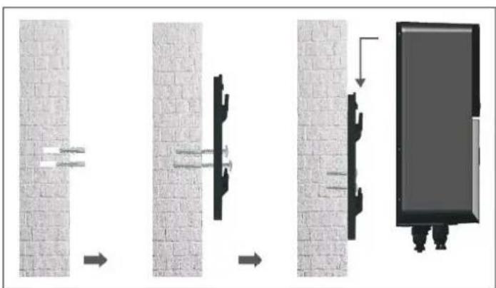 HAYWARD Pro Chem - 3b. Instalação na parede - 1