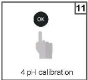 HAYWARD Pro Chem - Etiketts: - 12