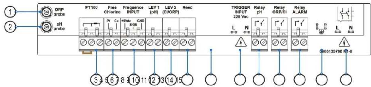 HAYWARD Pro Chem - Label connection: - 2