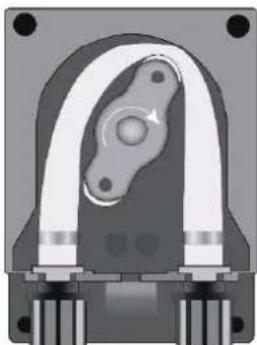 HAYWARD Pro Chem - Storing the pump after use - 1