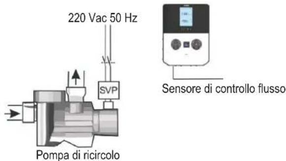HAYWARD Pro Chem - 4b. Dispositivo di soppressione elettrica - 5
