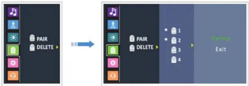BABYSENSE Max View - Deleting the Baby Unit (Camera) - 1