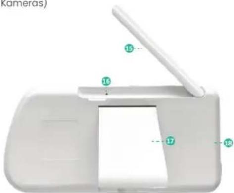 BABYSENSE Max View - Übersicht über die Elterneinheit - 2