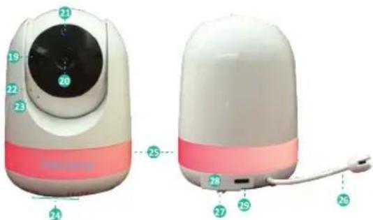 BABYSENSE Max View - Baby Unit Overview - 1