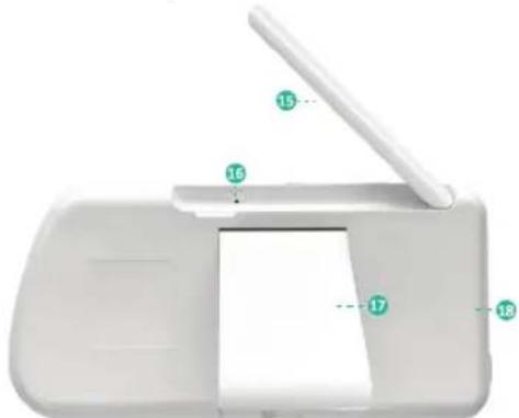 BABYSENSE Max View - Descripción de la Unidad de Padres - 2