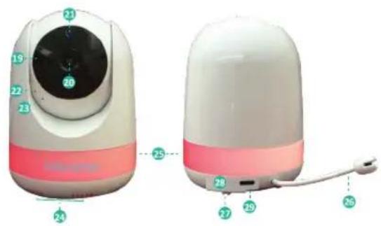 BABYSENSE Max View - Descripción de la Unidad del Bebé - 1