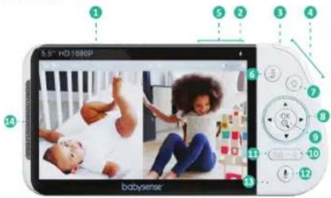 BABYSENSE Max View - Parent Unit Overview - 1