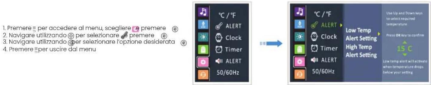 BABYSENSE Max View - Impostazione di Avviso di Temperatura - 1