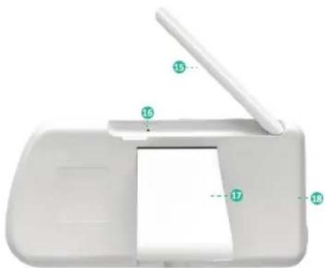 BABYSENSE Max View - Parent Unit Overview - 2