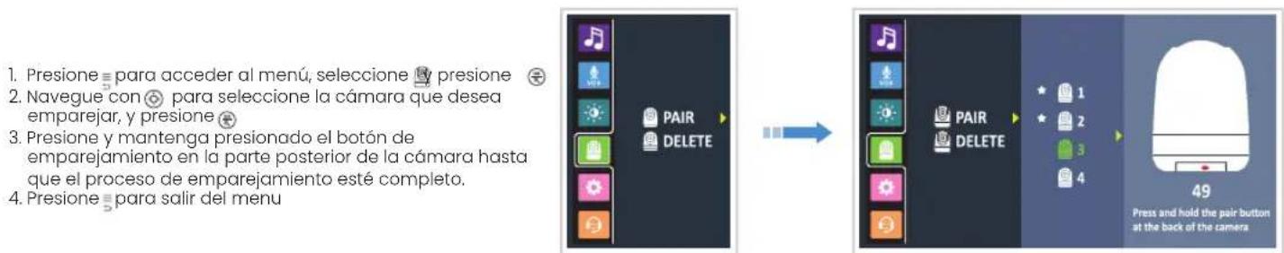 BABYSENSE Max View - Emparejamiento de la Unidad del Bebé (Cámara) con la Unidad de Padres - 1