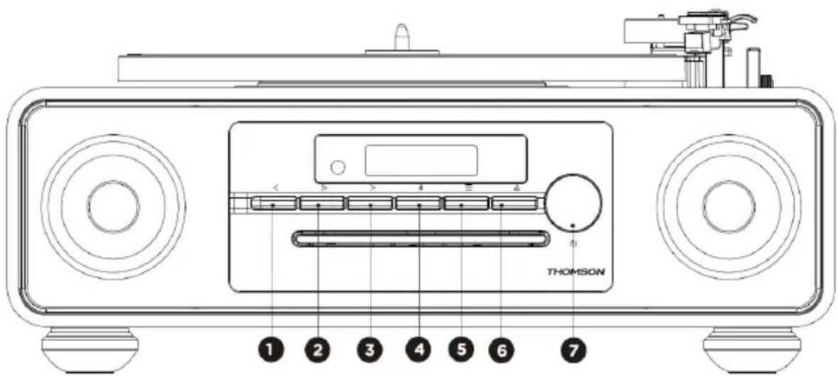 THOMSON MIC300TT - Contenido de la caja - 1