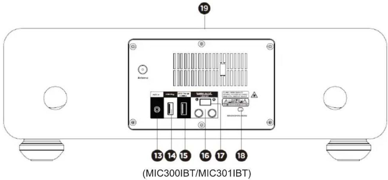 THOMSON MIC300TT - Contenu de l'emballage - 3
