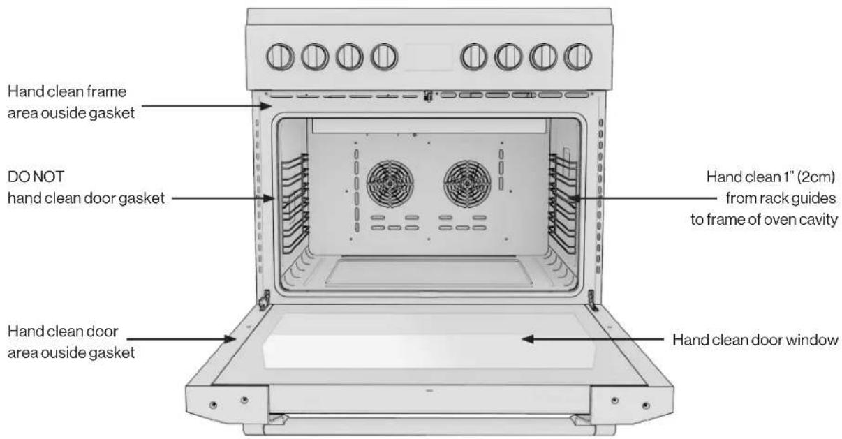 Forza FR488DF - CAUTION: If chromed racks are left in the oven during the Self-Cleaning cycle, they will permanently lose the shiny finish and change to a dull dark finish. See Cleaning Chart for proper care. - 1