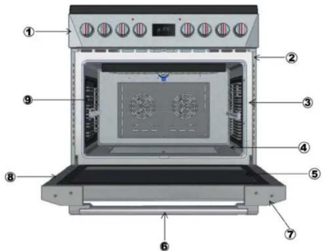 Forza FR488DF - Diagramme de Nettoyage - 1