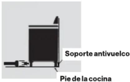 Forza FR304DF - Para comprobar que el soporte antivuelco está instalado y acoplado: - 1