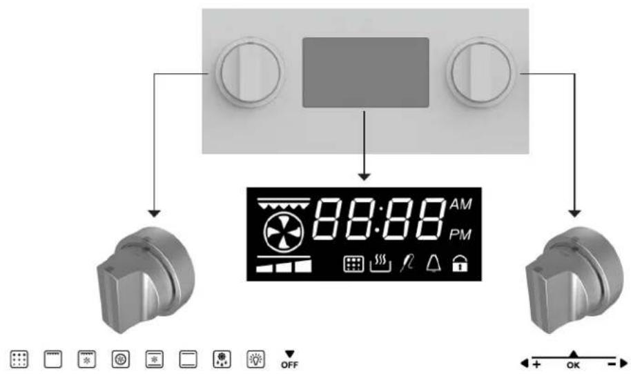 Forza FR304DF - Descripción del panel de mandos - 1