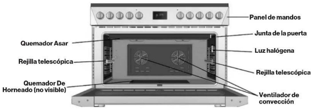 Forza FR304DF - Su producto - 3