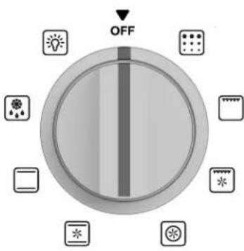 Forza FR304DF - Formato de Tiempo y Temperatura - 2
